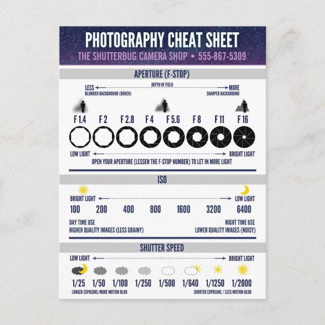 Photography Cheat Sheet Custom Advice Card (Front)