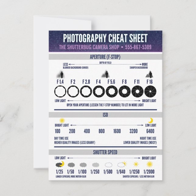 Photography Cheat Sheet Custom Advice Card (Front)
