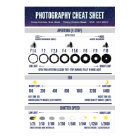 Photography Cheat Sheet Visual Aid