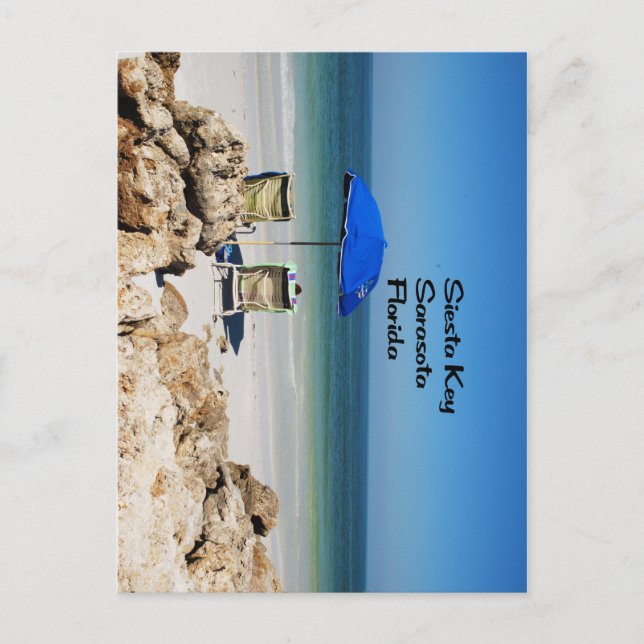 Photos of different areas of the United States Postcard (Front)