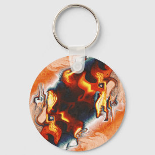 (PHP 4 = 4.0.0) KEY RING