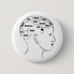 Phrenology 6 Cm Round Badge