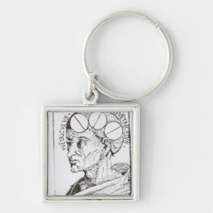 Phrenology Key Ring