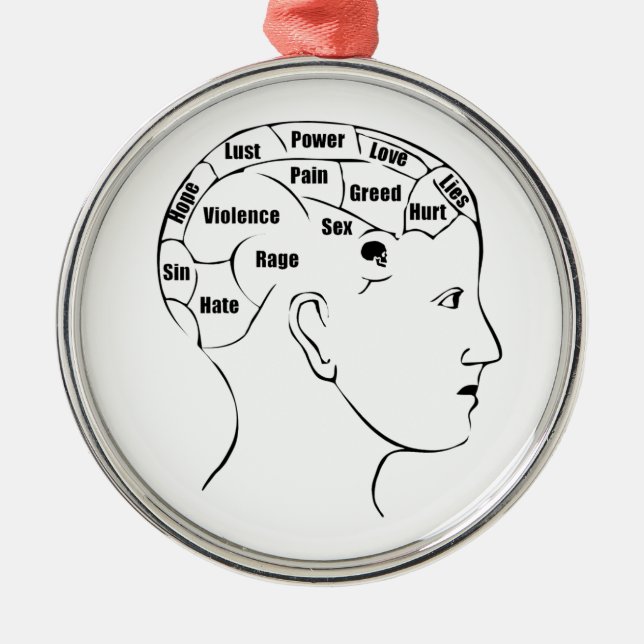 Phrenology Metal Tree Decoration (Front)