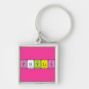 Phylis periodic table name keyring