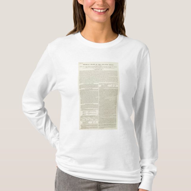 Physical Chart of the Atlantic Ocean T-Shirt (Front)