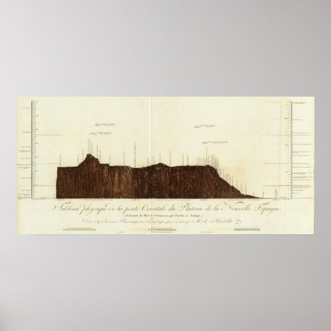 Physical picture of the slope poster (Front)