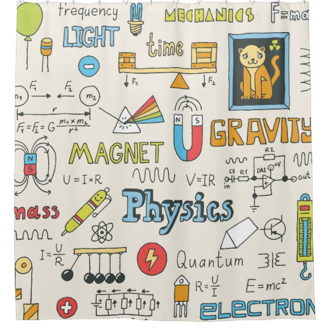 Physics concepts, hand-drawn vintage style. shower curtain (Front)