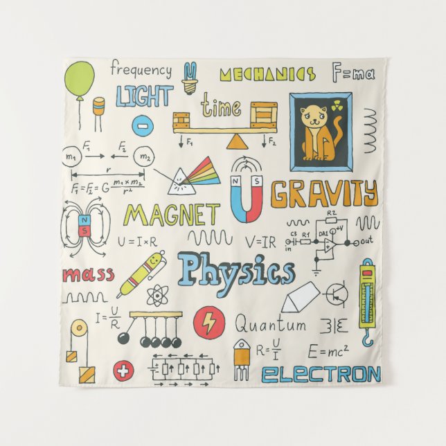 Physics concepts, hand-drawn vintage style. tapestry (Front)