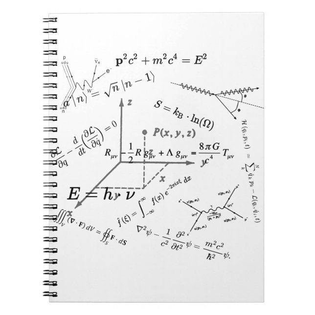 Physics equations and formulas notebook (Front)