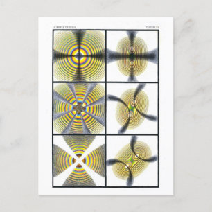 Physics Textbook Illustration of Coloured Rings Postcard