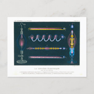Physics Textbook Illustration of Electric Light Postcard