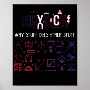 Physics Why Stuff Does Other Stuff Physicists Poster
