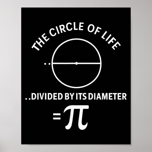 Pi 3,14 Number Symbol Math Science Teacher Student Poster (Front)