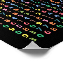 Pi art - Pi to the 3,141th decimal place