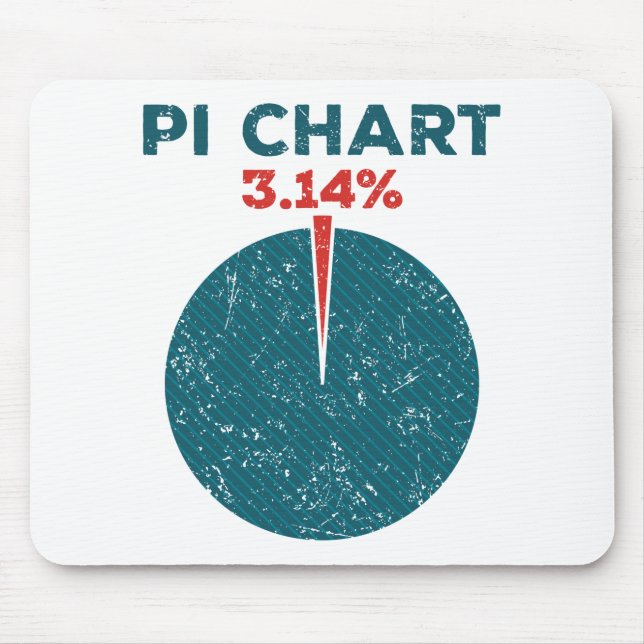 Pi Chart Funny Pi Day Math Teacher Mouse Mat (Front)