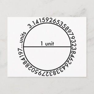 Pi Circle Postcard