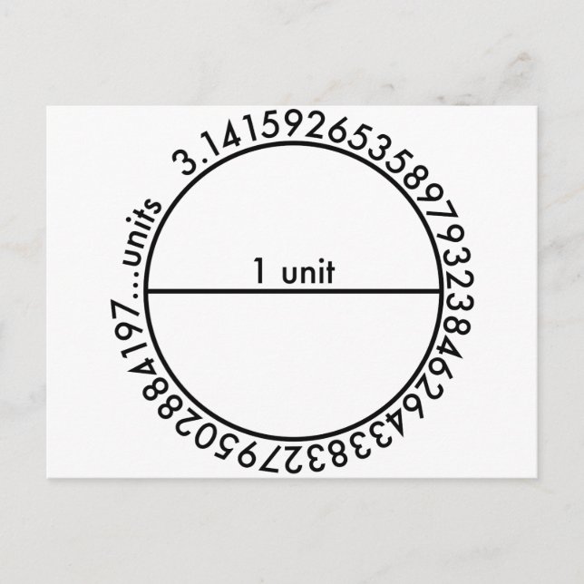 Pi Circle Postcard (Front)