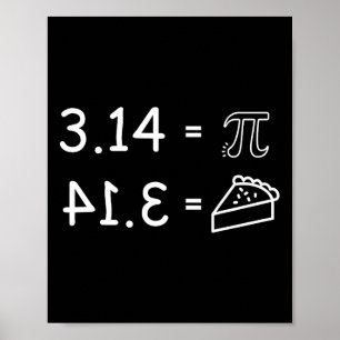 Pi Conspiracy Pie Fun Pi Day Math  Poster
