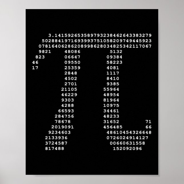 Pi Day Ascii Pi 3.14 Number Math Geek  Poster (Front)