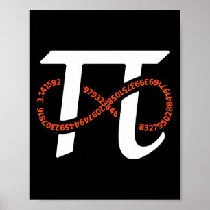 Pi Day Funny Infinity Numbers Geek Nerd Math Lover Poster