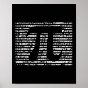 Pi Day Math Science Funny Teacher Gift Mens And Wo Poster