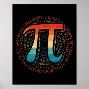 Pi Day Symbol Retro Vintage Pi 3.14 Number Funny M Poster