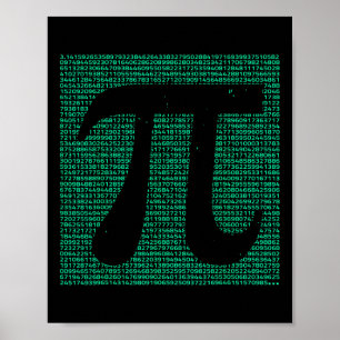 Pi Day Vintage Teacher  Poster