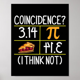 Pi Equals Pie Coincidence I Think Not Pi Day Math Poster
