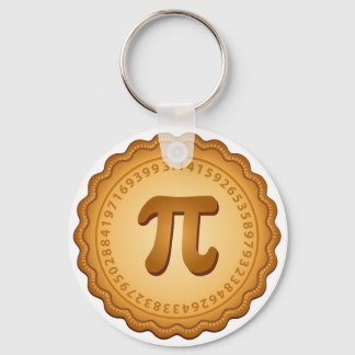 Pi in a PIE  Key Ring
