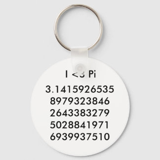 Pi key chain