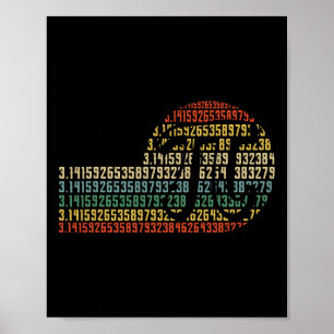 Pi Math Science Stem Gift 3.14 Pi Day Vintage Retr Poster