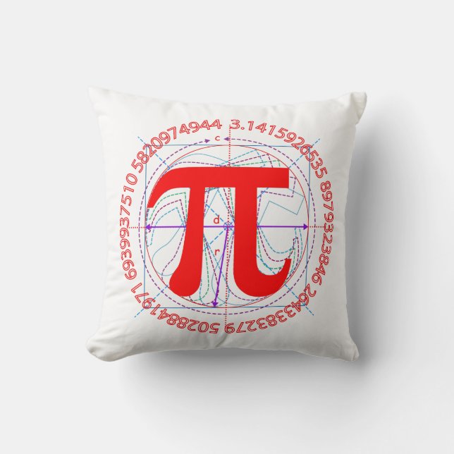 Pi Number Drawing Cushion (Front)