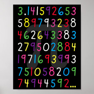 Pi Shirt Happy Pi Day Pi Colour Numbers For Math L Poster