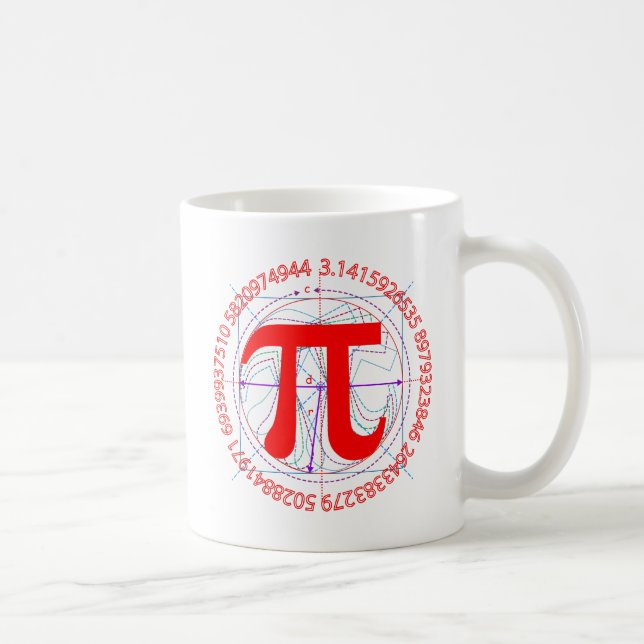 Pi Symbol Drawing Coffee Mug (Right)