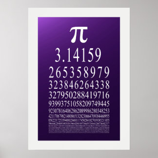 Pi Symbol Many Digit Number Poster