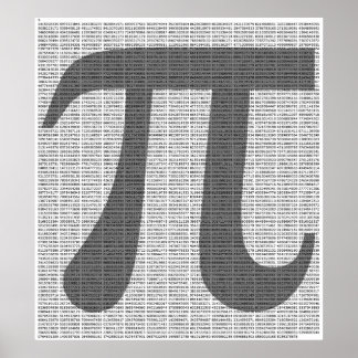 Pi Posters | Zazzle.co.uk