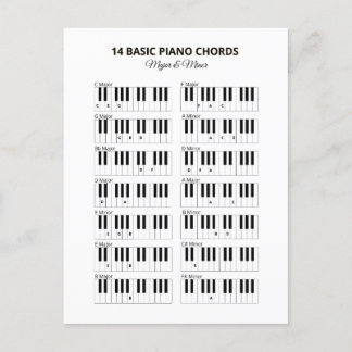 Piano Basic Chords Minor and Major Postcard