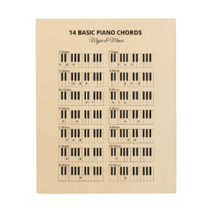 Piano Basic Chords Minor and Major Wood Wall Art