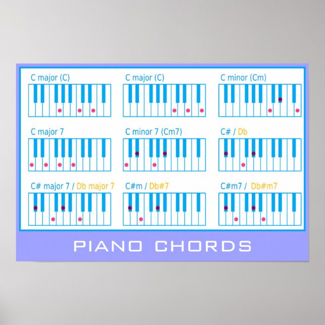 Piano Chords Heavyweight Poster (Front)