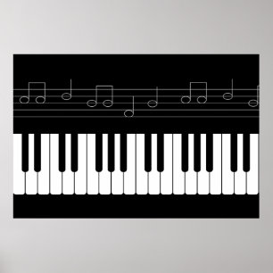 Piano keyboard poster