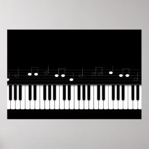 Piano keyboard poster