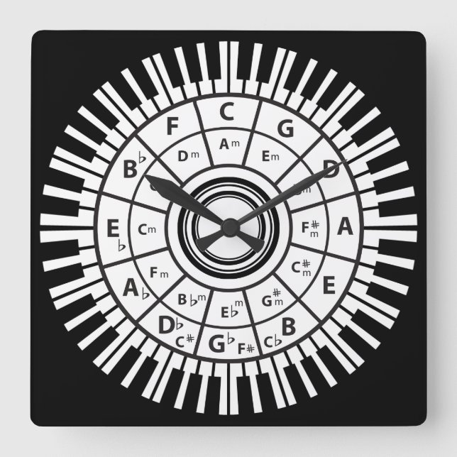 Piano Keys Circle of Fifths Square Wall Clock (Front)