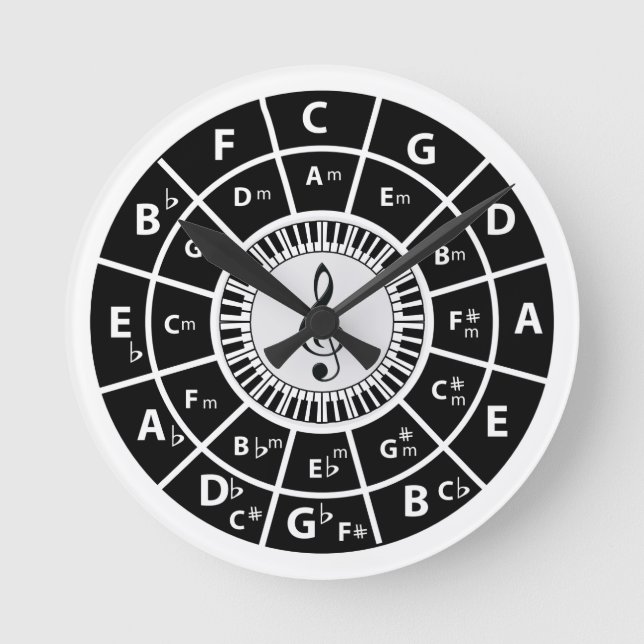 Piano Keys Circle of Fifths Treble clef Round Clock (Front)
