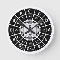 Piano Keys Circle of Fifths Treble clef