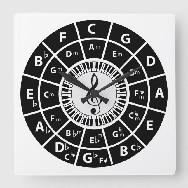 Piano Keys Circle of Fifths Treble clef Square Wall Clock (Front)