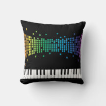 Piano Musical Instrument Music lovers