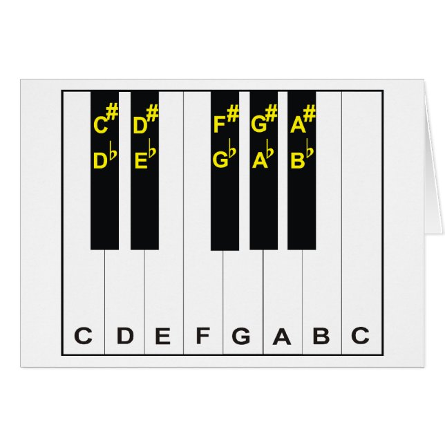 Piano Notes (Front Horizontal)