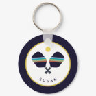 Pickleball Paddles Personalised Name Blue Yellow