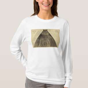 Picture of nations T-Shirt